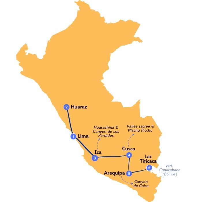 Carte de notre itinéraire au Pérou