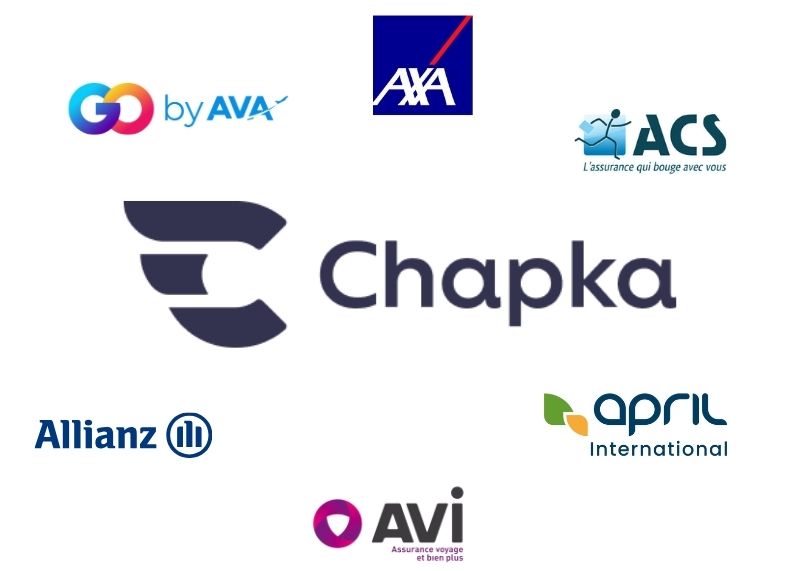 De nombreuses assurances voyage disponibles - PandaManta - Blog voyage