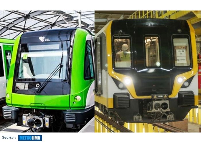 Tren urbano à Lima - PandaManta - Blog voyage